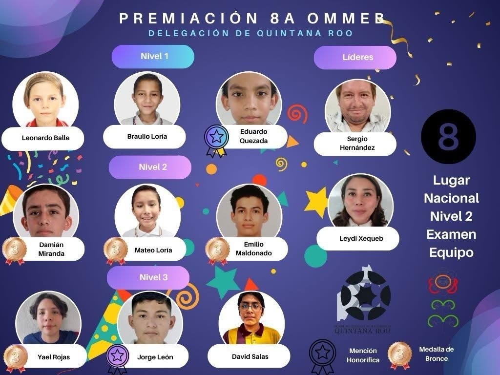 Foto grupal de la delegación OMMEB Quintana Roo en jornada académica